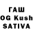 ГАШ гарик Actual Name